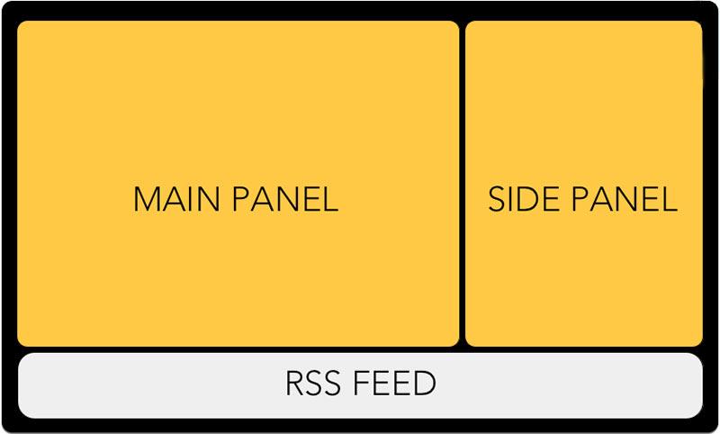 Ad Panels for campus signage